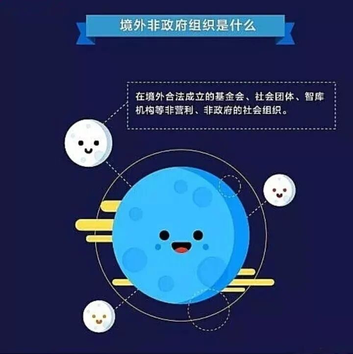 江西省人民政府hga010安装包办公室今日江西图文解说 境外ngo和 境外非政府组织境内活动管理法 Hga010安装包