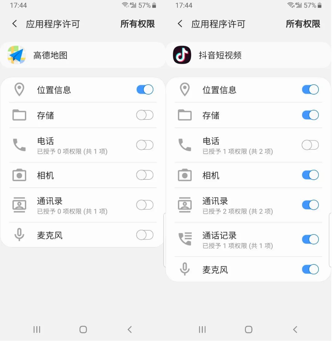 裝個手電筒App，竟然要用我的通訊錄？快把手機裡這些應用權限都關掉！ 科技 第13張