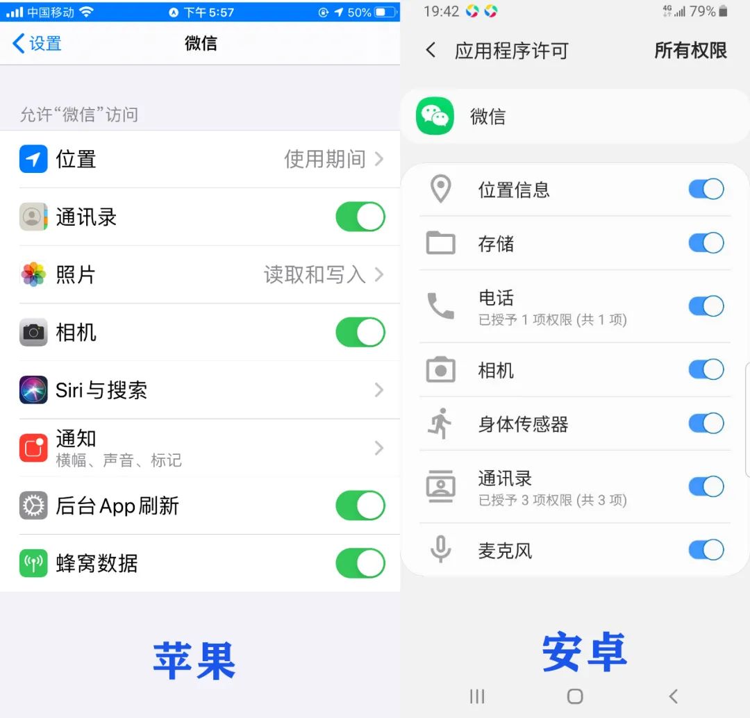 裝個手電筒App，竟然要用我的通訊錄？快把手機裡這些應用權限都關掉！ 科技 第10張