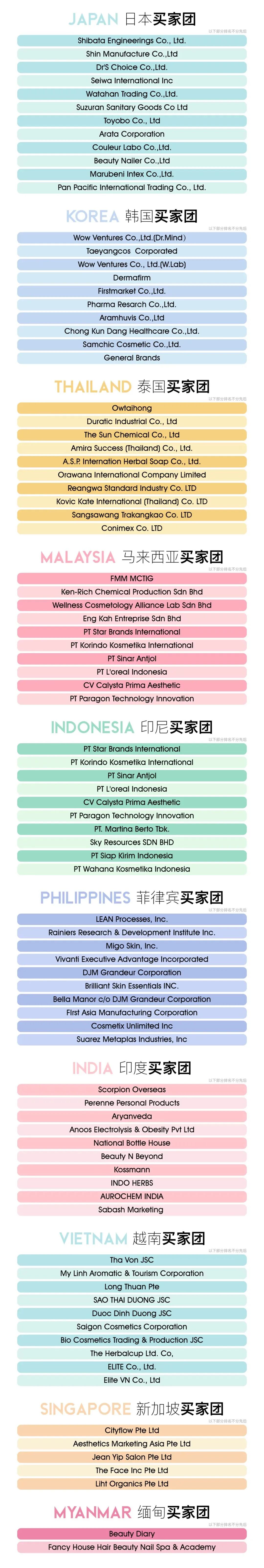 走,5月22日去魔都看一场真正的国际美妆盛宴!