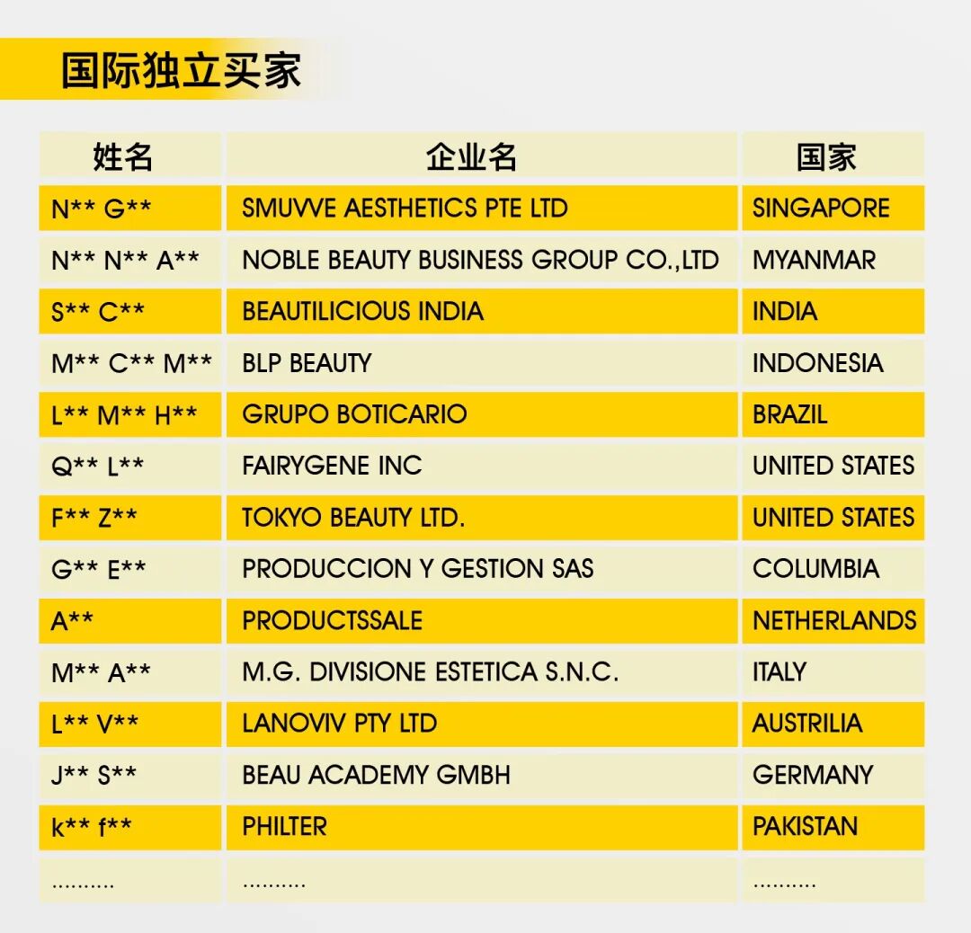 2025年上海美博会cbe-5月12-14日-上海美容化妆品展