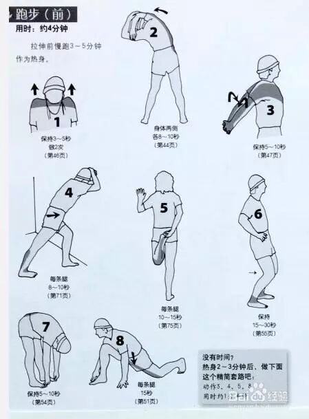 【原创】别再瞎跑了,跑步姿势不对真的既伤身又搞笑!
