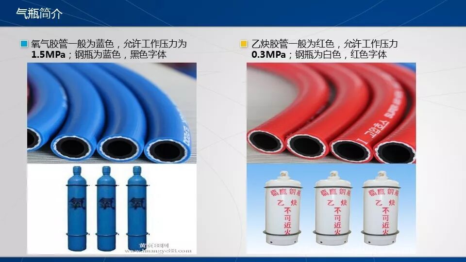 医用氧气瓶怎么关关于气瓶储存量及安全距离的最新解读：现场最多能放多少瓶？_https://www.jmylbn.com_新闻资讯_第37张