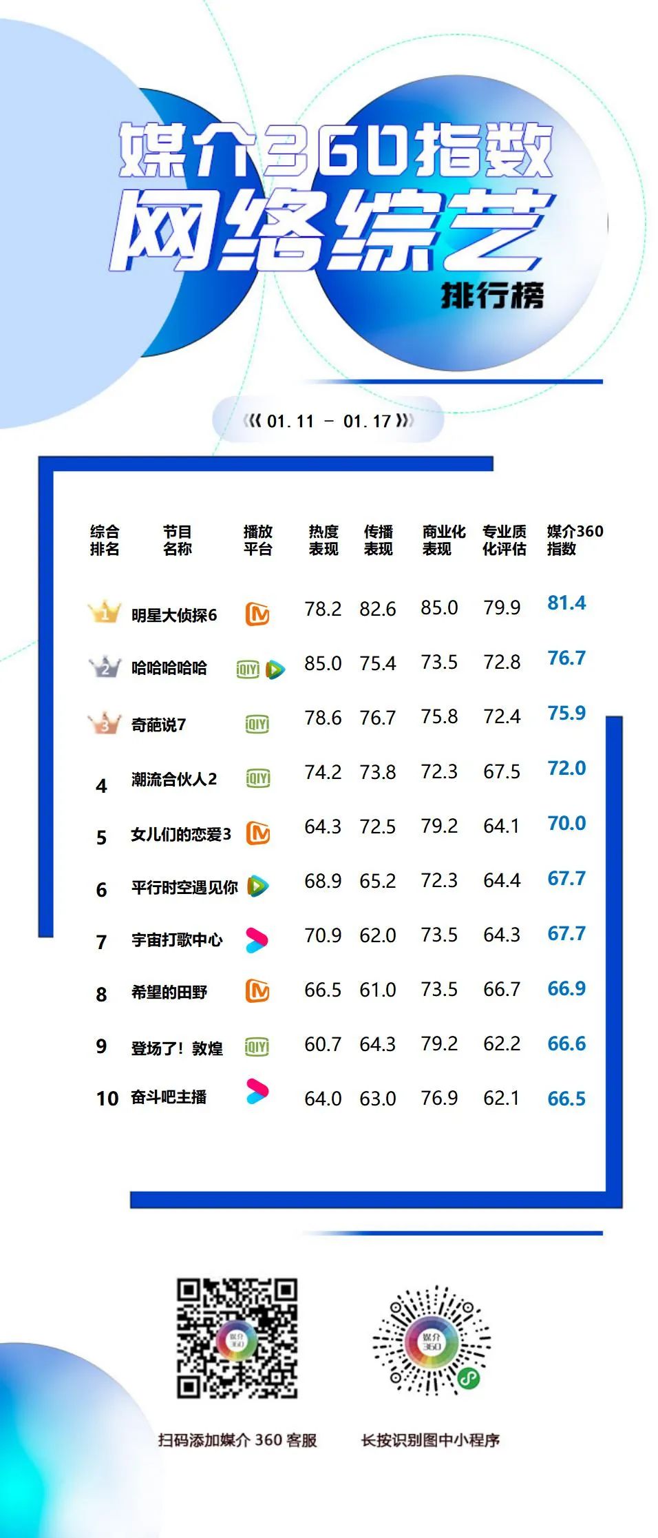 明星大尺度视频_明星大侦探8视频_明星大尺寸度私拍视频流出