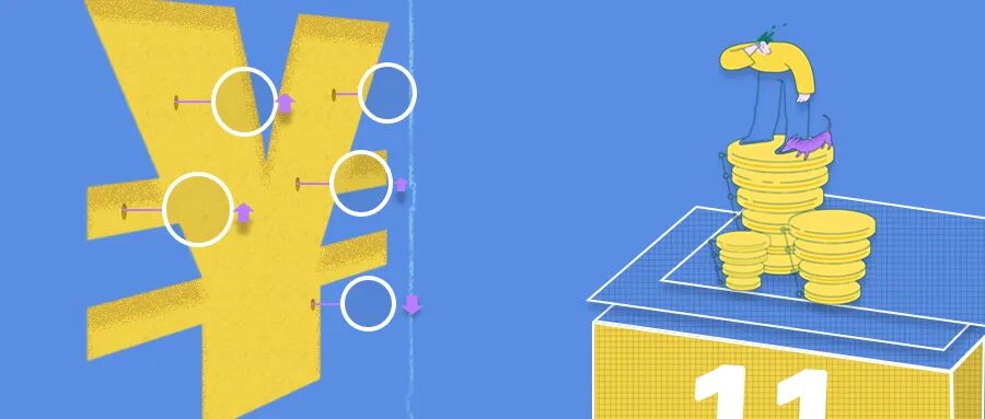 消費者購買行為決策