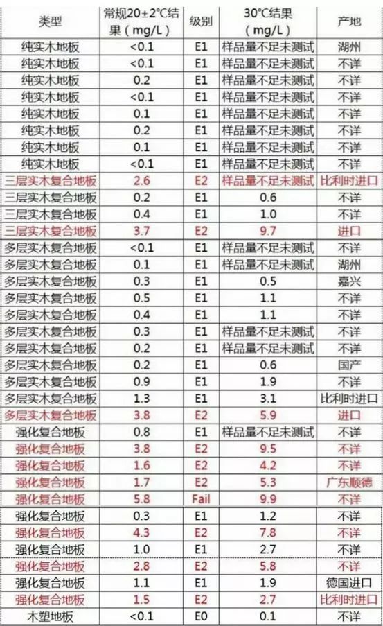 8mm 12mm 強(qiáng)化 地板_二手強(qiáng)化木地板_林昌地板 強(qiáng)化復(fù)合地板