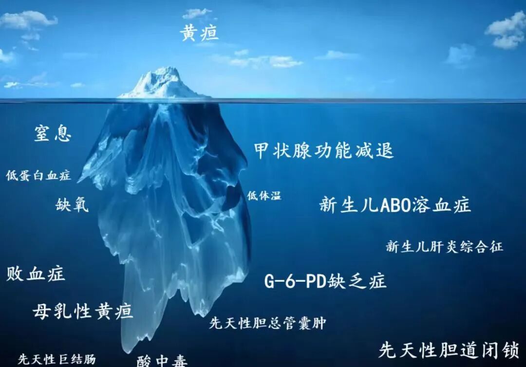 4006B光疗怎么用【沈丘妇幼】不用住院，新生儿黄疸日间蓝光治疗来了！——我院新生儿科开设日间光疗病房_https://www.jmylbn.com_新闻资讯_第6张