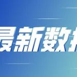 1/36！孤独症确诊数据再次升高，我们应该做些什么？！