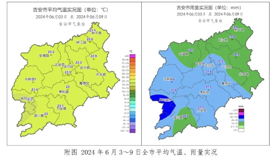 遂川天气