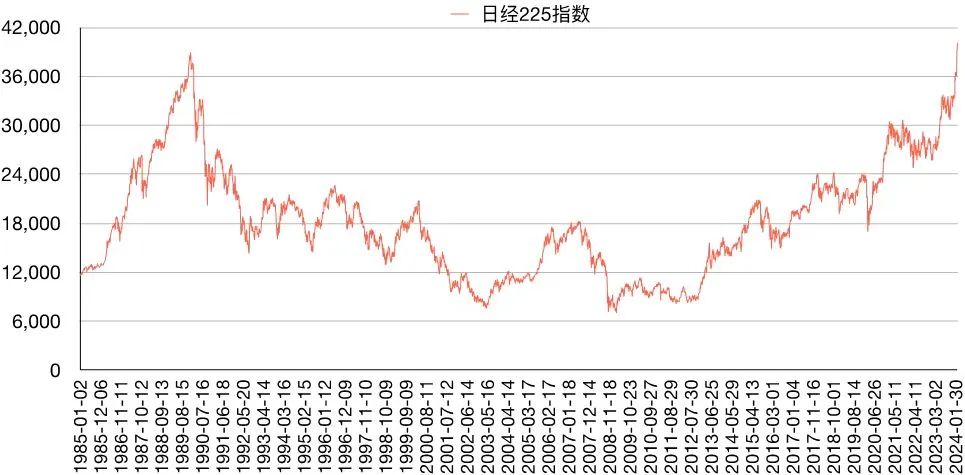 茅台23年股票走势图最新