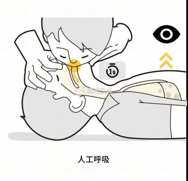 cpr按压板怎么用防疫不停学—心肺复苏(CPR)操作流程_https://www.jmylbn.com_新闻资讯_第6张