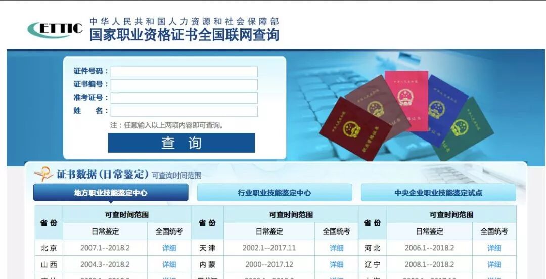 健康管理师证书查询,健康管理师资格证查询,健康管理师职业资格证书查询,健康管理师职业资格证书在线查询方法,健康管理师职业资格证书