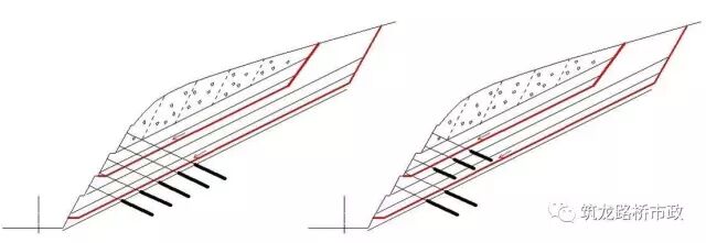 高速公路高边坡滑坡防治施工技术，真够详细的！的图108