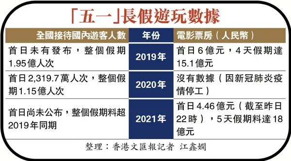 揭秘！东戴河是如何在旧地图上发现了新大陆“入口”？