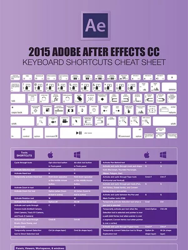 ae快捷键大全 After Effect CC 2018快捷键大全！