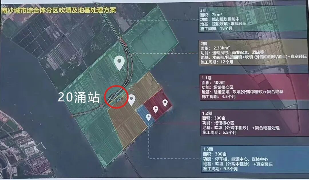 什么叫「举全市之力」支持南沙开发建设？我们来围观一下(图4)