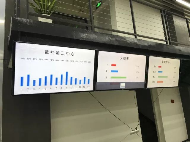 楚天科技视频_武汉楚天互动科技_楚天科技新闻