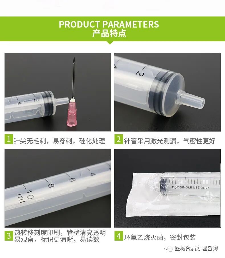 为什么叫一次性注射器一次性使用无菌注射器属于几类医疗器械？销售需要什么相关资质？_https://www.jmylbn.com_新闻资讯_第3张