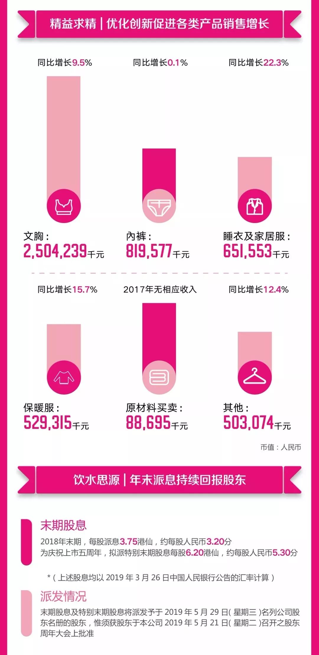 加盟都市丽人怎么加_加盟都市丽人赚钱么_都市丽人加盟商