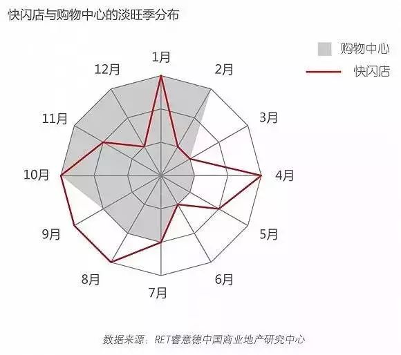 最頭條 | 頻繁開快閃店、擁抱數字化的Louis Vuitton能贏得年輕消費者的心嗎？ 時尚 第40張