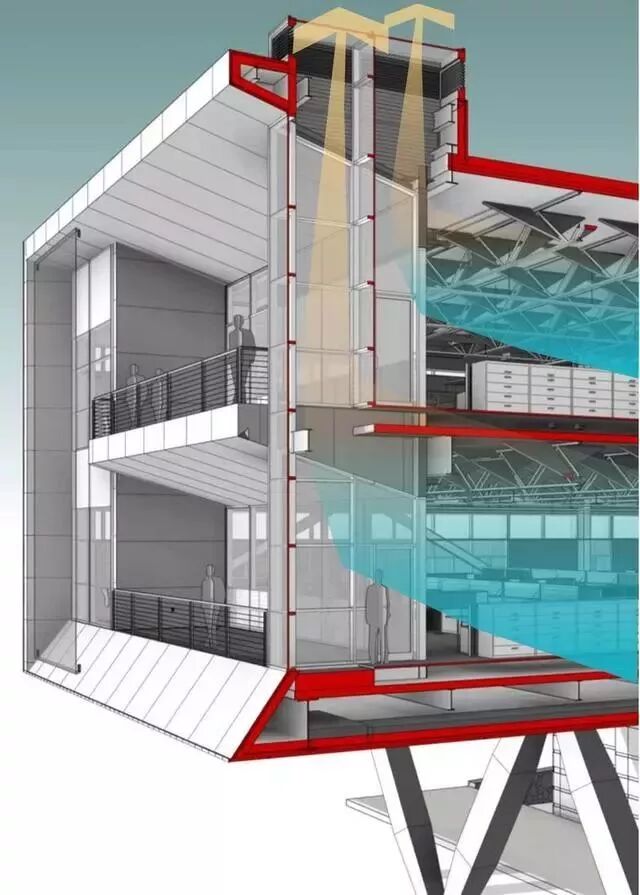 美国国家可再生能源实验室建设赏析