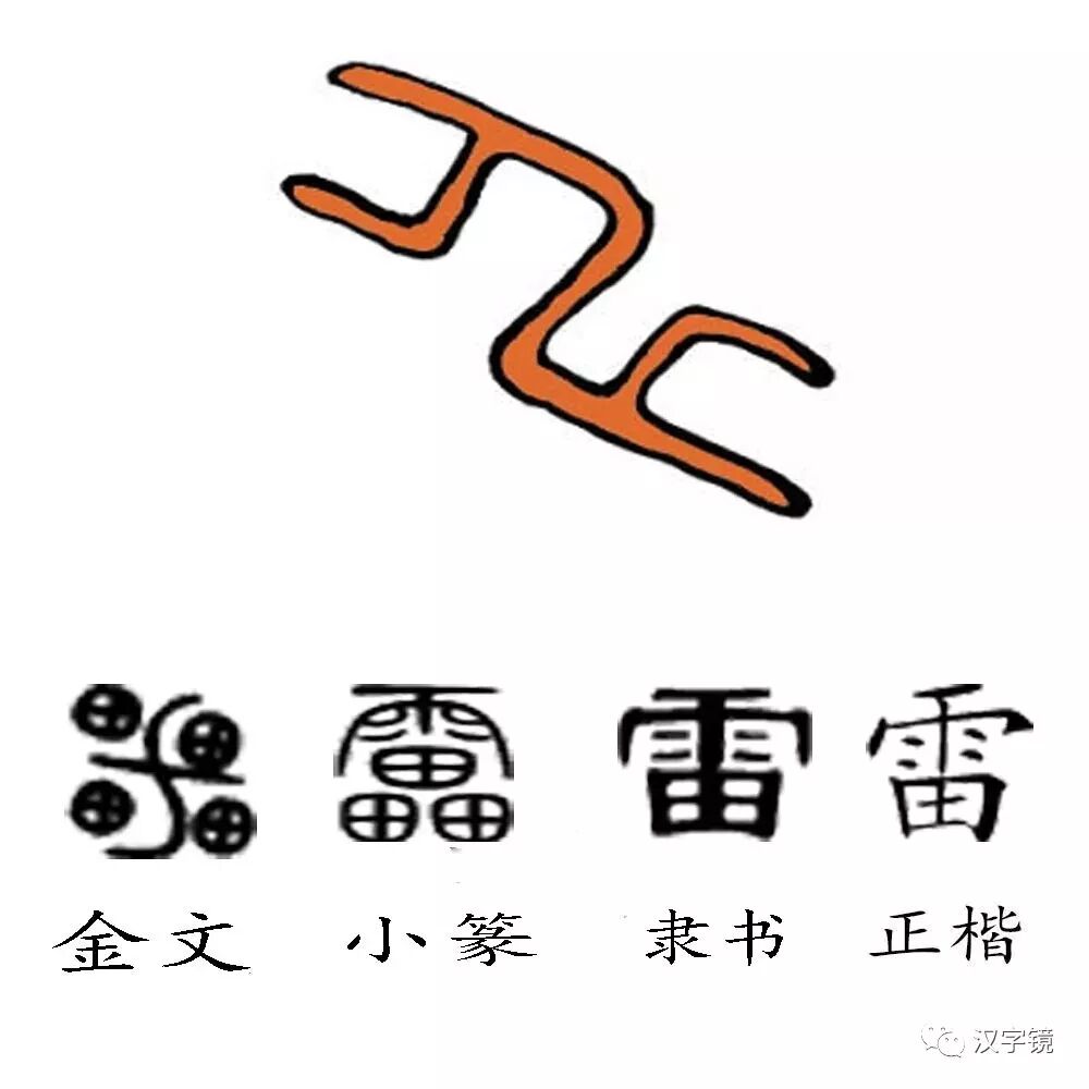 第八节 田 雷 从 众 汉字镜 微信公众号文章阅读 Wemp