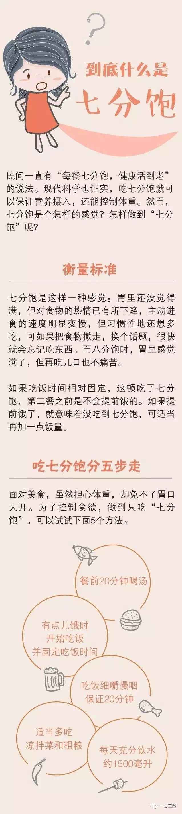 健康 据说 这8种疾病是 吃饱了撑的 一心三藏 微信公众号文章阅读 Wemp