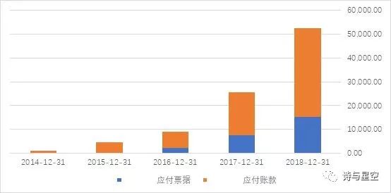 迈为股份怎样样