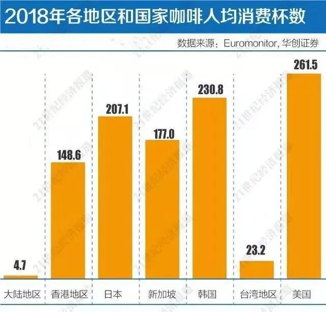 一封问询函 动了妙可蓝多的奶酪 诗与星空 二十次幂