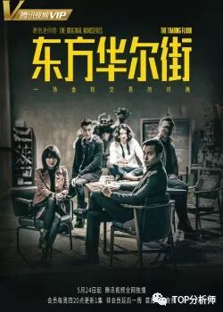 《东方华尔街》是股市的正确打开方式吗？散户应该这么做……