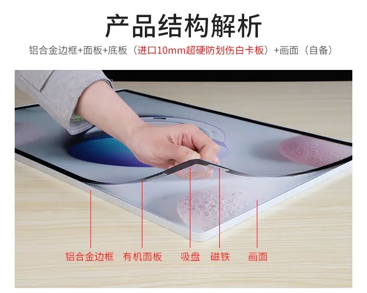 展架样式 打赌：这款广告展板，见过的人不超过10个（附展板样式汇总和制图要求）