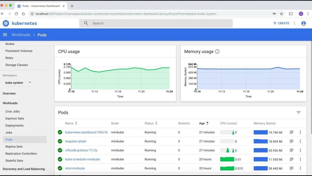 7 款用于 DevOps 的 Kubernetes 管理软件  第3张