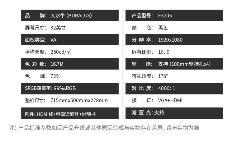 智能安防万物互联，大水牛F3206大屏高清显示器真实呈现