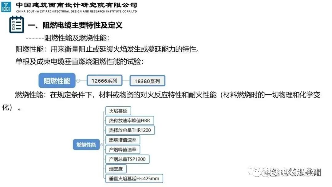 干货分享 | 民用建筑阻燃线缆特性分析及应用，值得收藏的图10