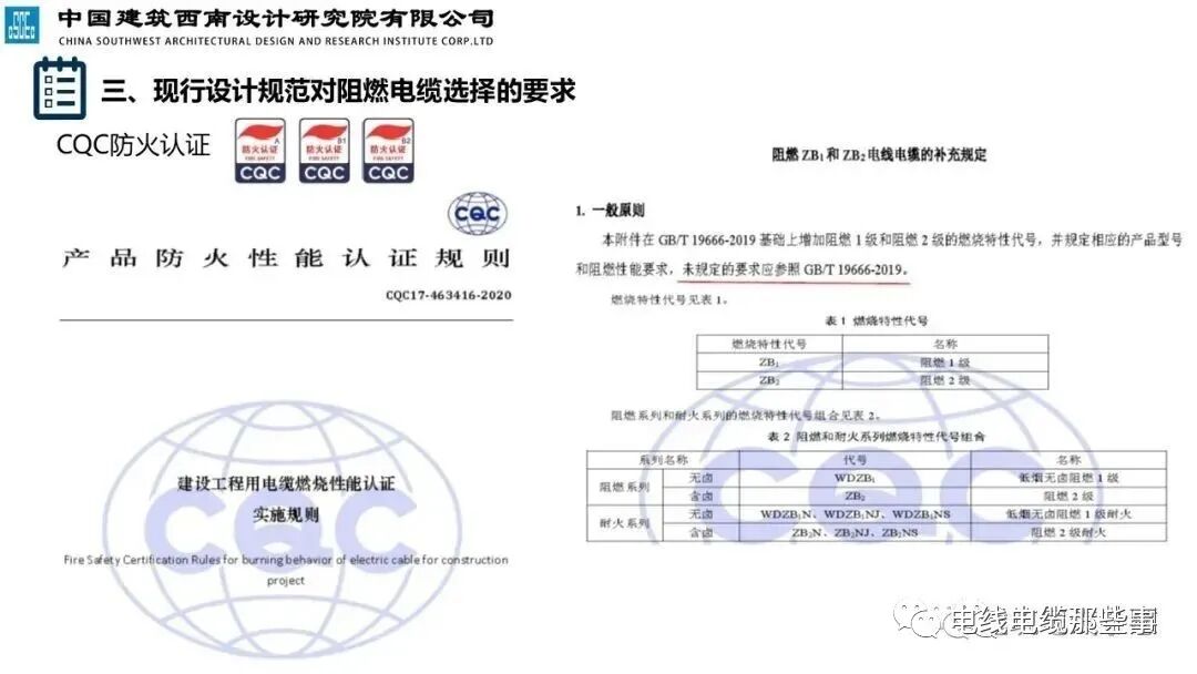 干货分享 | 民用建筑阻燃线缆特性分析及应用，值得收藏的图31