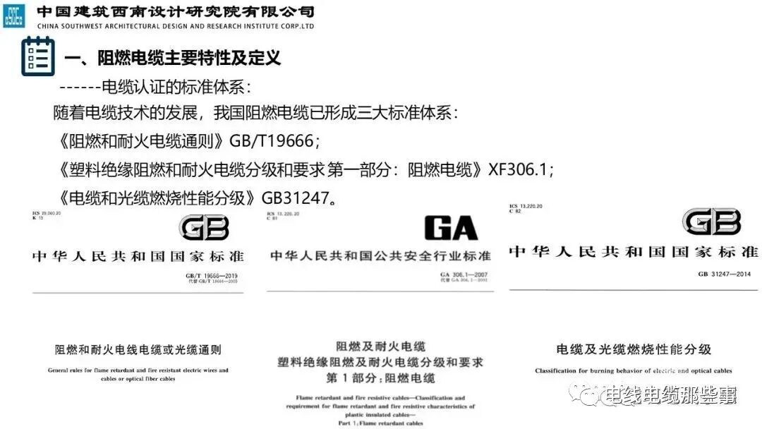 干货分享 | 民用建筑阻燃线缆特性分析及应用，值得收藏的图4