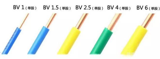 什么因素決定了電線的優(yōu)劣的圖1