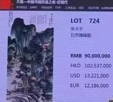 一本冊頁賣了兩億,齊白石嚇醒後發了個朋友圈