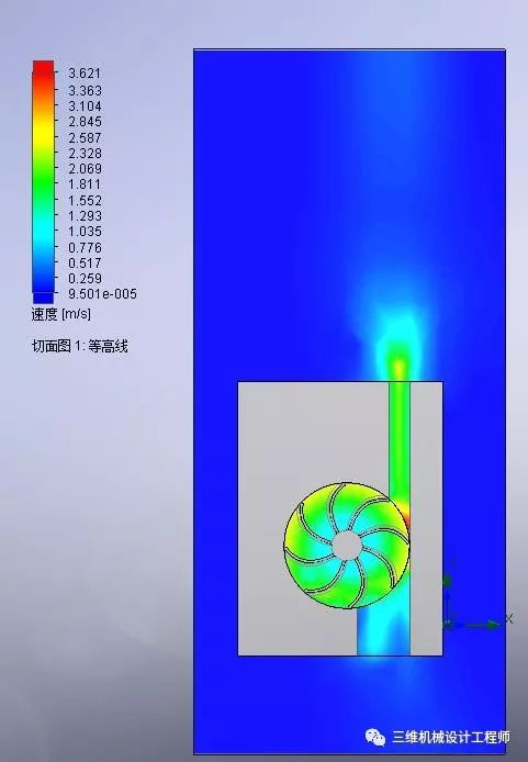 利用SOLIDWORKS Flow Simulation来进行旋转流体仿真的图5