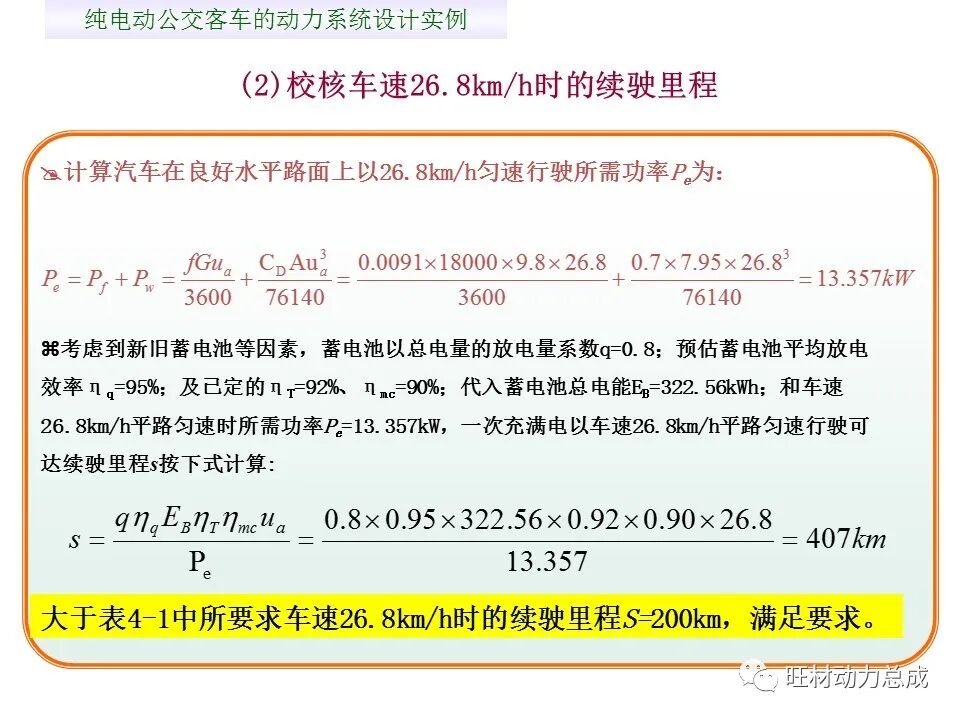 【限时领取】44页PDF文件 电动汽车驱动系统设计的图31
