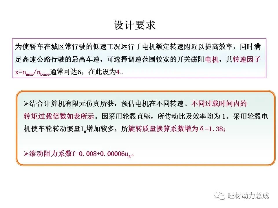 【限时领取】44页PDF文件 电动汽车驱动系统设计的图46