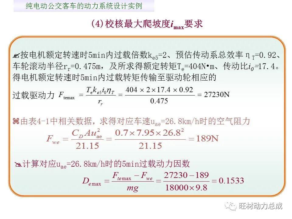 【限时领取】44页PDF文件 电动汽车驱动系统设计的图25