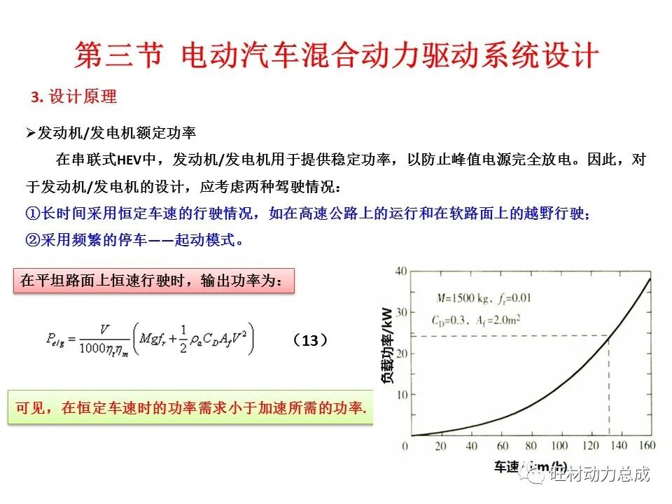【限时领取】44页PDF文件 电动汽车驱动系统设计的图40