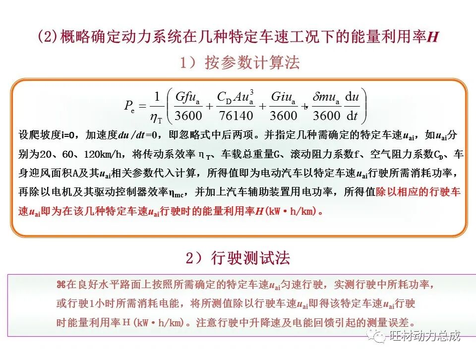 【限时领取】44页PDF文件 电动汽车驱动系统设计的图15
