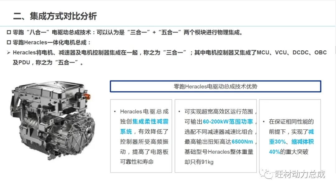 電驅(qū)動(dòng)力總成主流技術(shù)對(duì)比分析的圖7