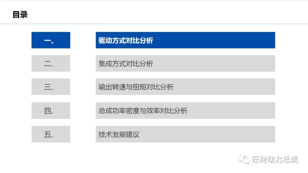 電驅(qū)動(dòng)力總成主流技術(shù)對(duì)比分析的圖2