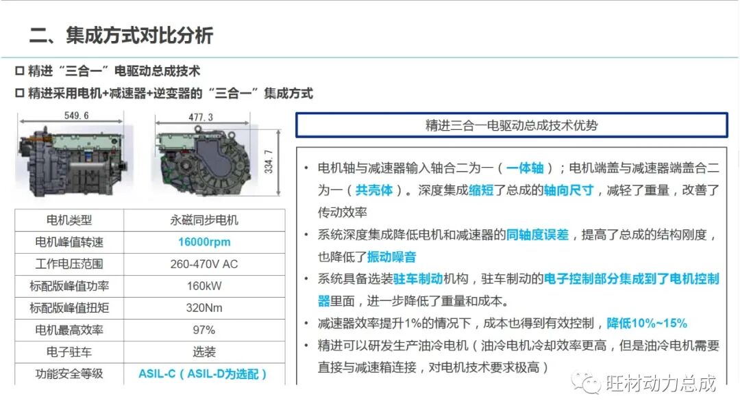 電驅(qū)動(dòng)力總成主流技術(shù)對(duì)比分析的圖10