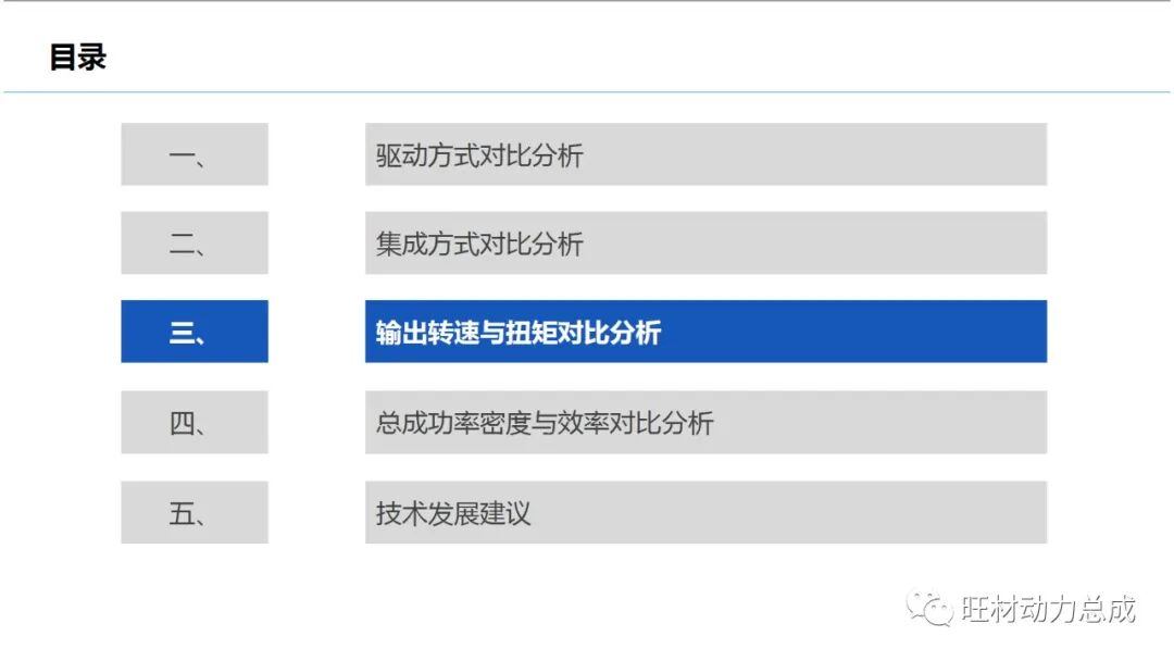 電驅(qū)動(dòng)力總成主流技術(shù)對(duì)比分析的圖16