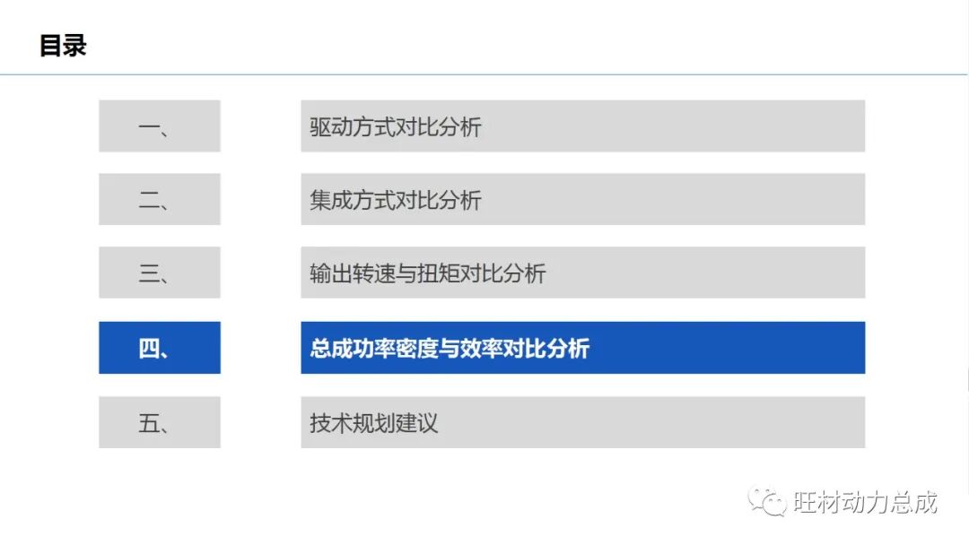 電驅(qū)動(dòng)力總成主流技術(shù)對(duì)比分析的圖18