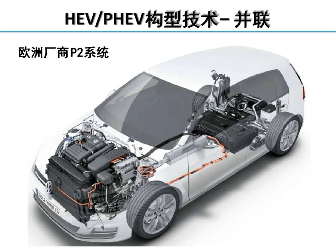 欧阳明高丨HEV-PHEV混合动力系统构型分析的图34